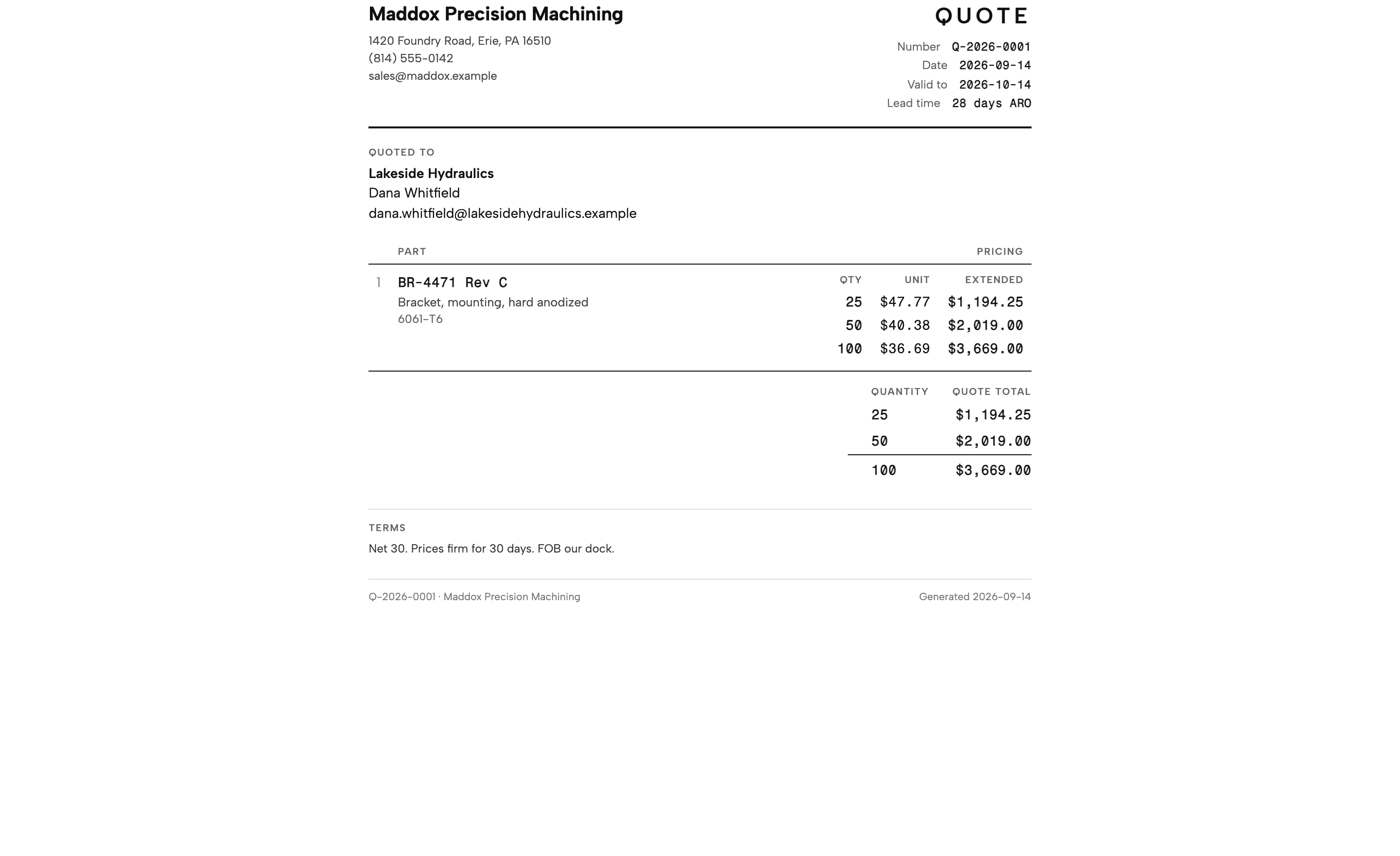 Example quote from Maddox Precision Machining showing a bracket, quantity options, prices, lead time and payment terms.
